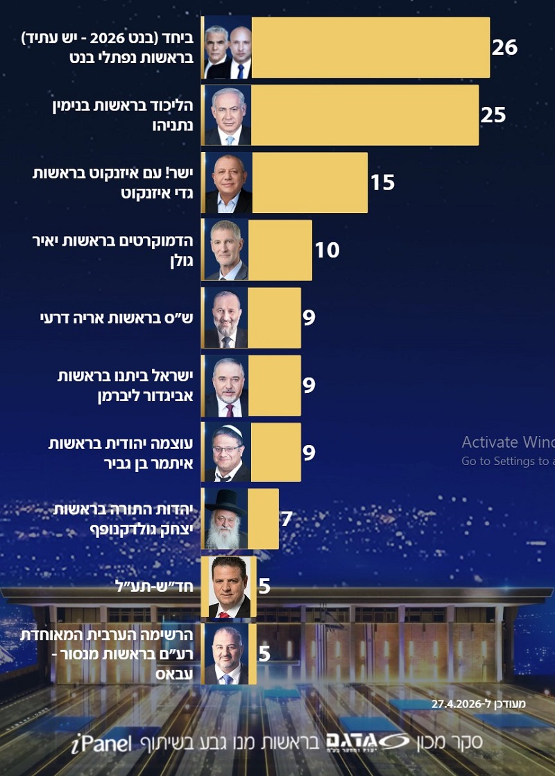 ��������� : ��� ����� ����� ������ ����� ������� ��� �������� ������ ��� �� 